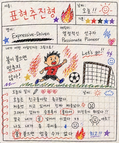 표현추진형